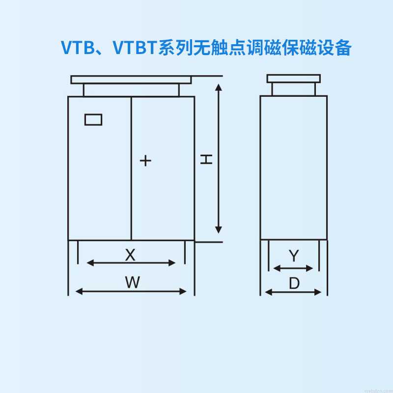 VTB、VTBT系列无触点调磁保磁设备